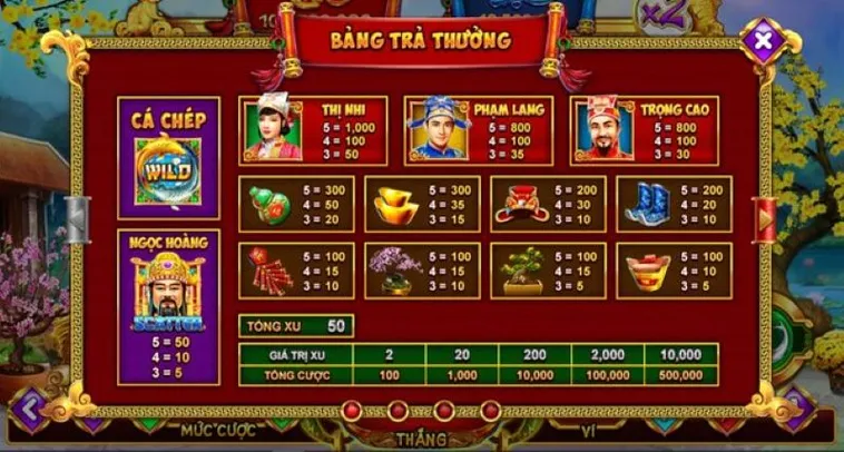 Hướng Dẫn Chi Tiết Cách Chơi Nổ Hũ Táo Quân Tại BWing Trúng Lớn