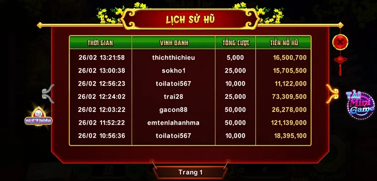 Chi Tiết Cách Chơi Nổ Hũ Xin Xăm Tại BWing Giúp Bạn Thắng Lớn